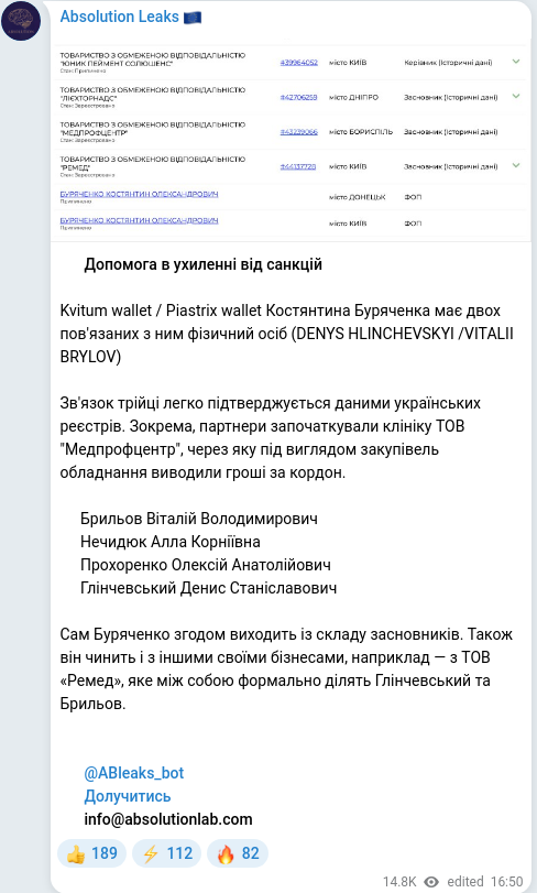 Telegram publication screenshot