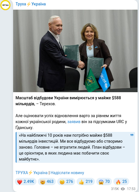 Скріншот Telegram-публікації