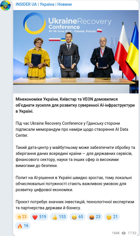 Telegram publication screenshot