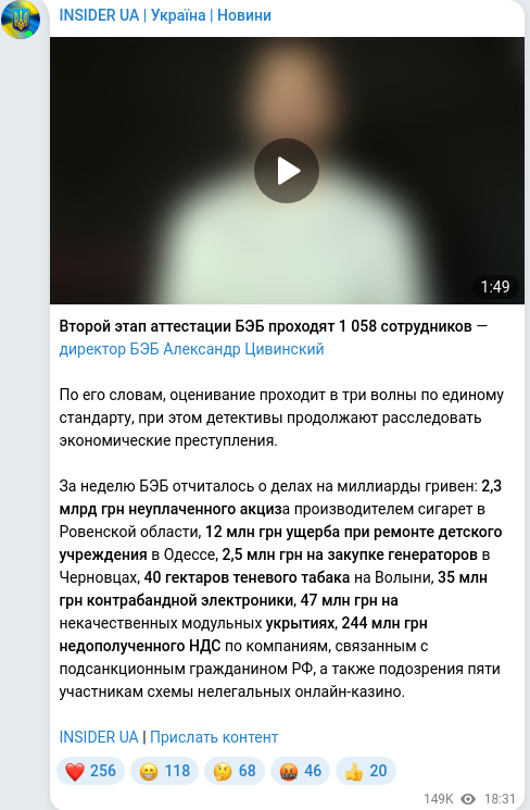 Telegram publication screenshot