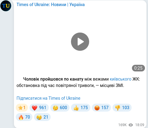 Скріншот Telegram-публікації
