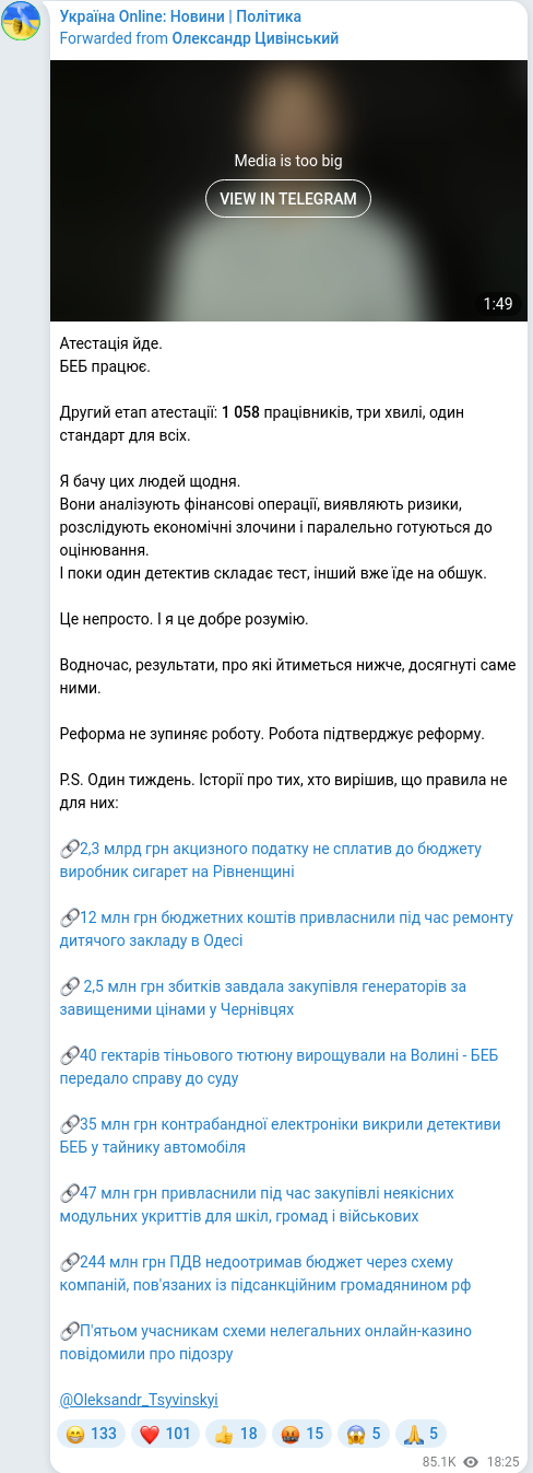 Скріншот Telegram-публікації