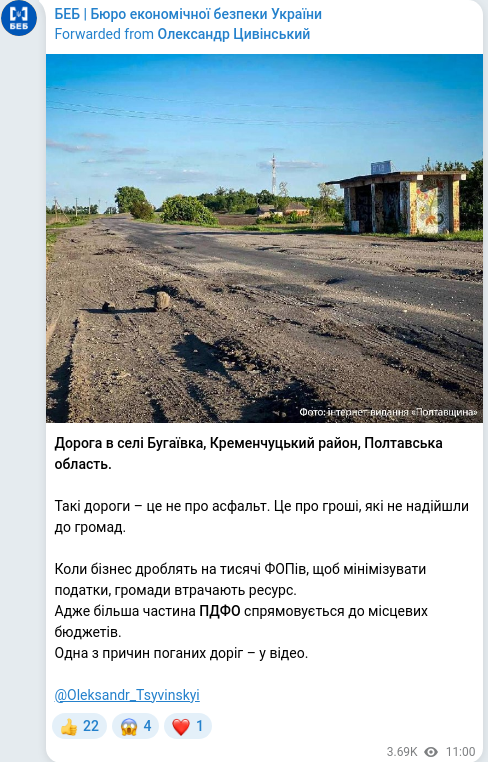 Telegram publication screenshot