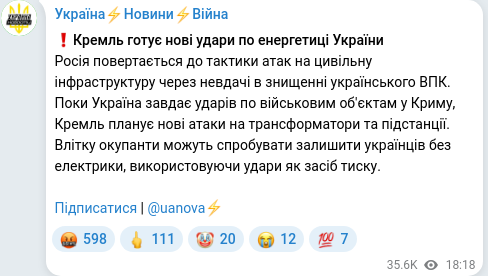 Скріншот Telegram-публікації