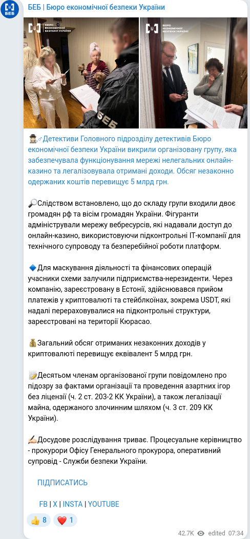 Telegram publication screenshot