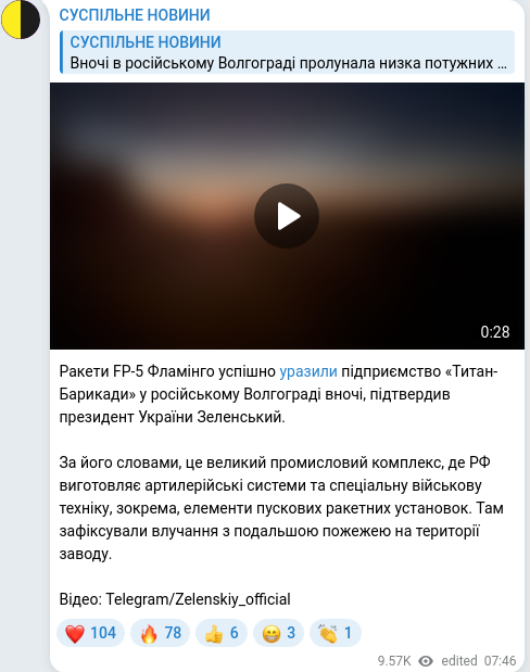 Скріншот Telegram-публікації