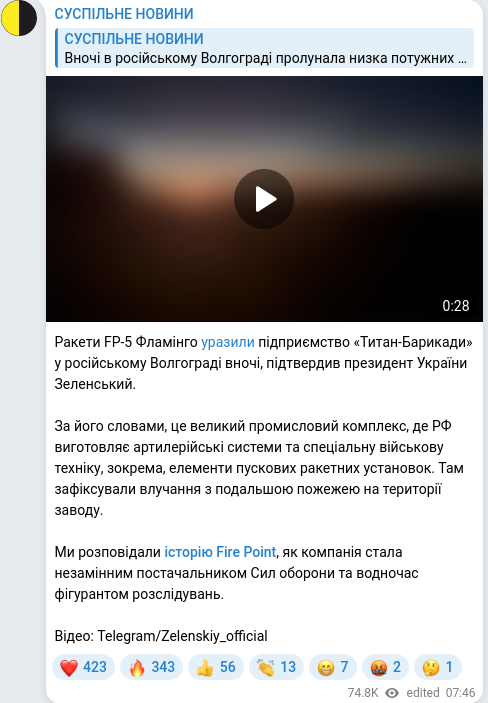 Скріншот Telegram-публікації