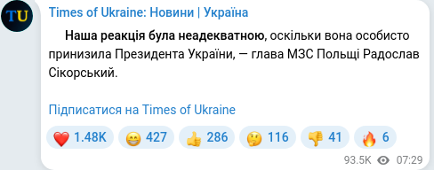 Скріншот Telegram-публікації