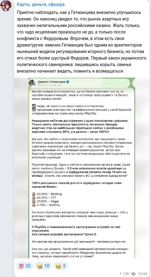 Скріншот Telegram-публікації