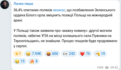 Telegram publication screenshot