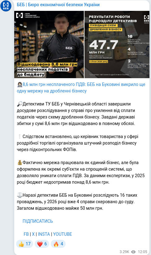 Telegram publication screenshot