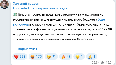 Скріншот Telegram-публікації