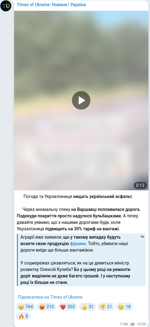 Telegram publication screenshot
