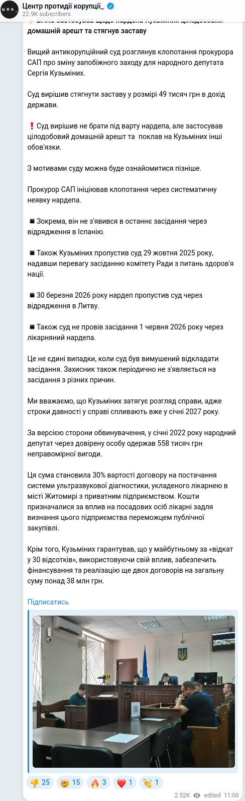 Screenshot of a Telegram post: Kuzminykh Serhiy Volodymyrovych — ​​⚡️ВАКС застосував щодо нардепа Кузьміних цілодобовий дом…