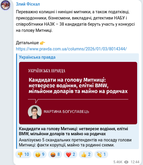 Telegram publication screenshot