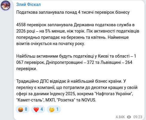 Telegram publication screenshot