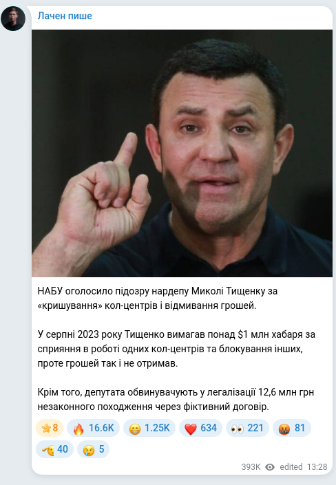 Скріншот Telegram-публікації