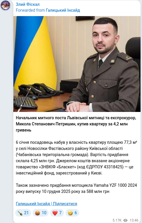 Telegram publication screenshot