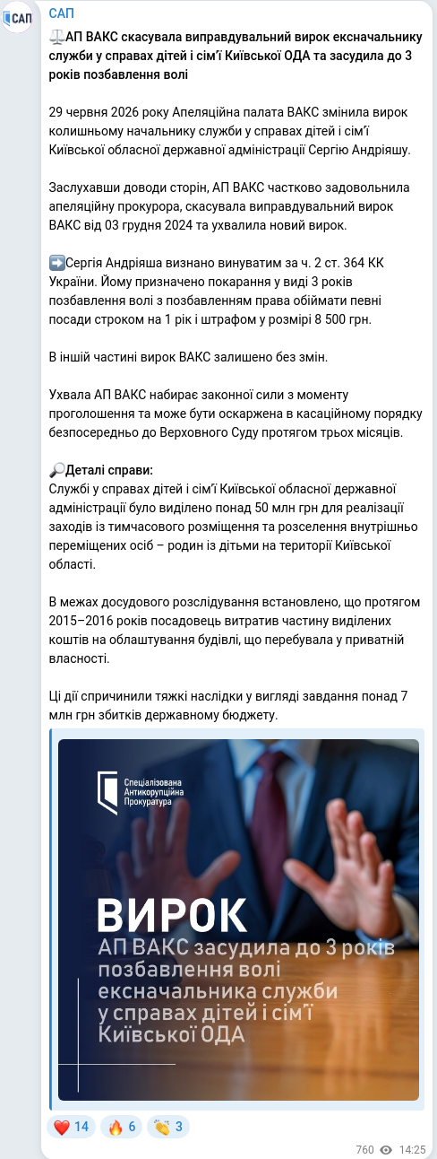 Скріншот Telegram-публікації