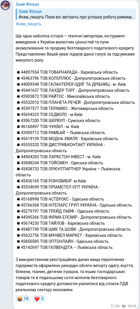 Telegram publication screenshot