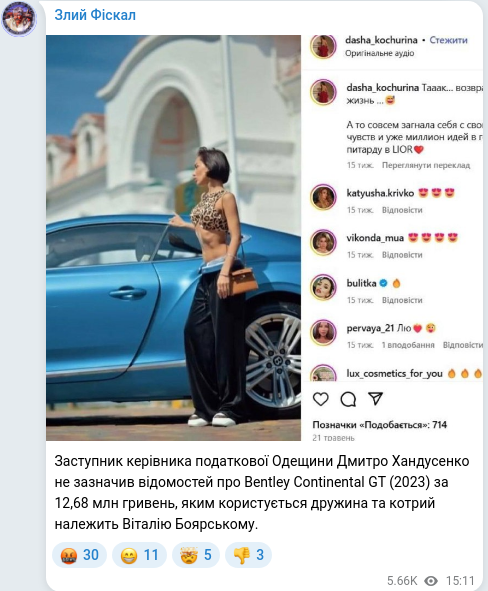 Telegram publication screenshot