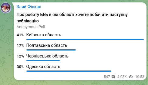 Screenshot of a Telegram post: Злий Фіскал