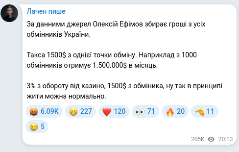 Скріншот Telegram-публікації