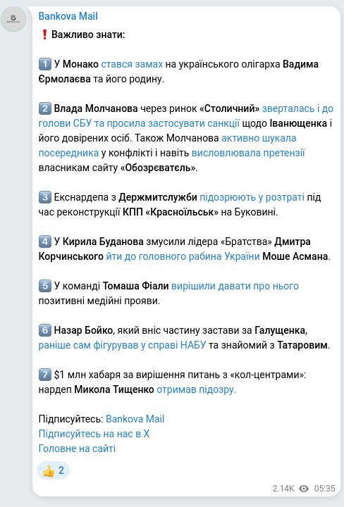 Скріншот Telegram-публікації