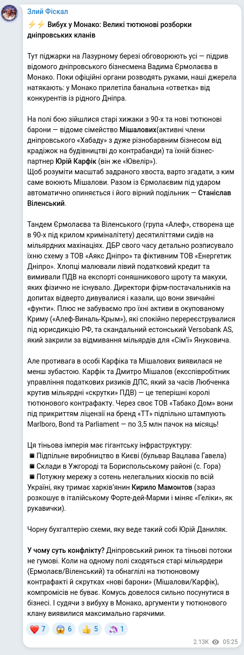 Скріншот Telegram-публікації