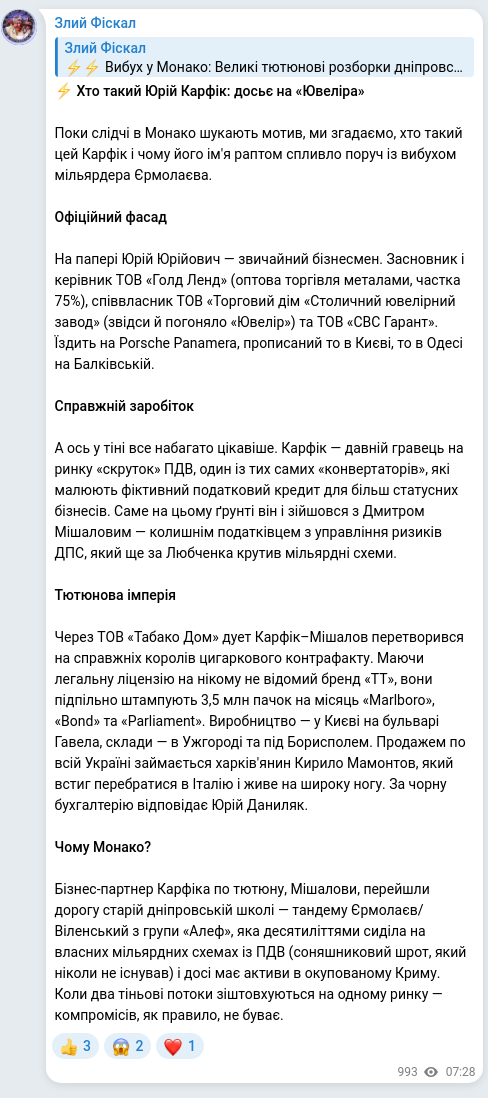 Скріншот Telegram-публікації