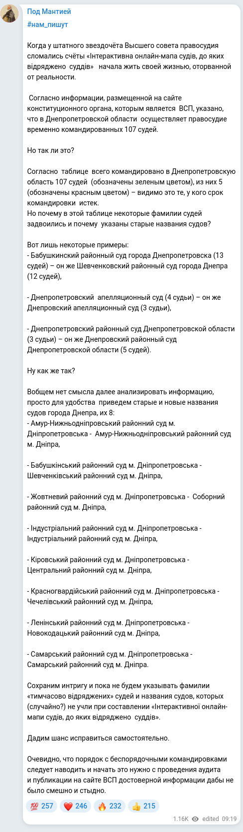 Скріншот Telegram-публікації