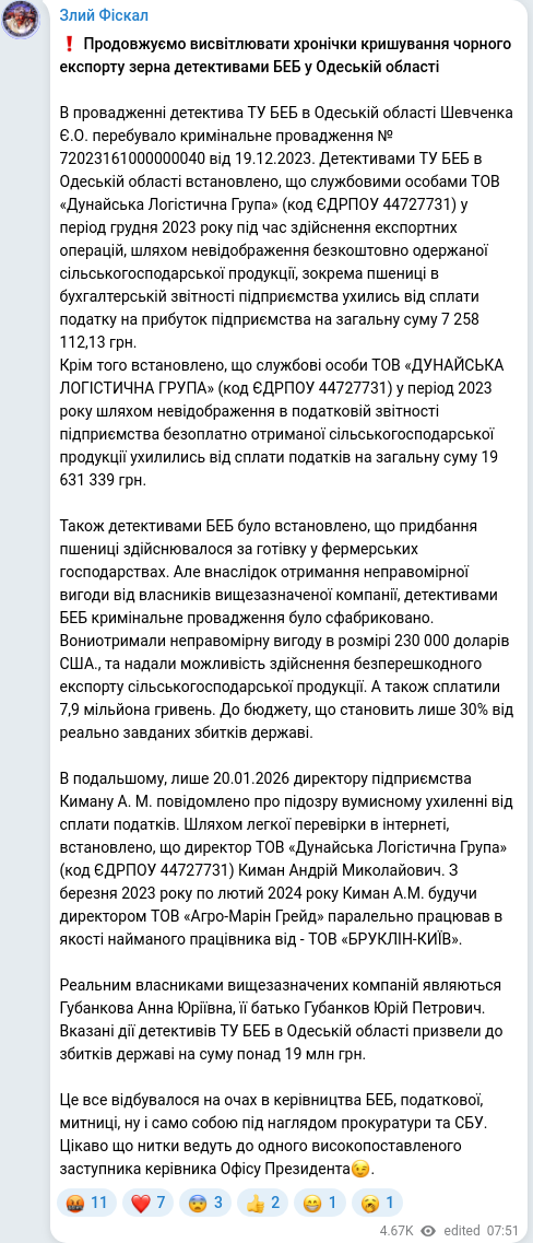 Telegram publication screenshot
