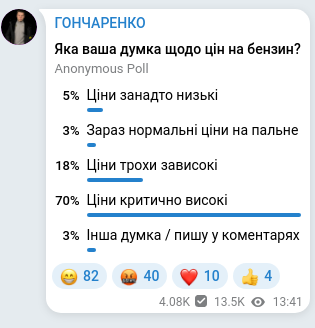 Скріншот Telegram-публікації