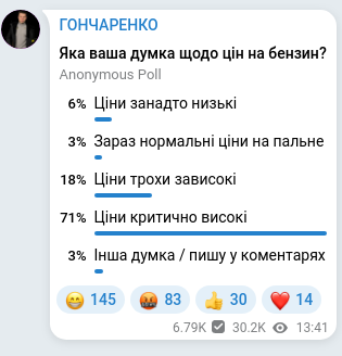 Скріншот Telegram-публікації
