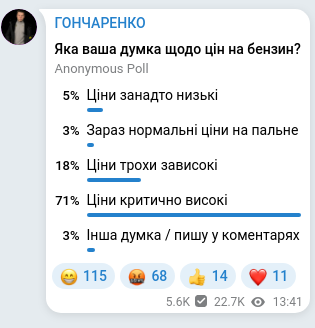 Скріншот Telegram-публікації