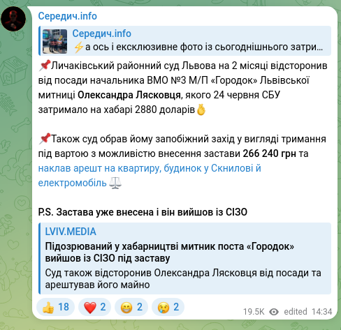 Screenshot of a Telegram post: 📌Личаківський районний суд Львова на 2 місяці відсторонив від посади начальник…