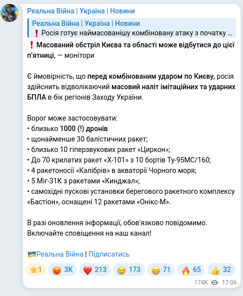 Скріншот Telegram-публікації