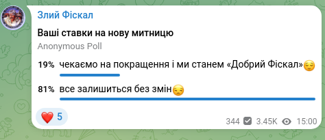 Screenshot of a Telegram post: Злий Фіскал
