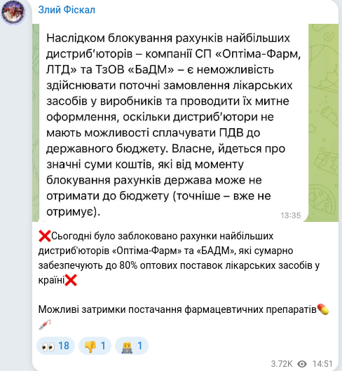 Telegram publication screenshot