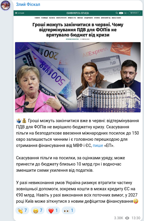 Telegram publication screenshot