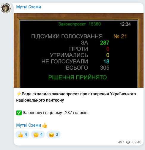 Скріншот Telegram-публікації