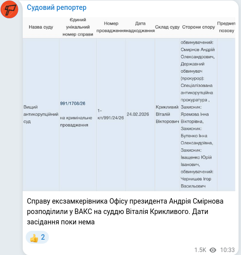 Telegram publication screenshot