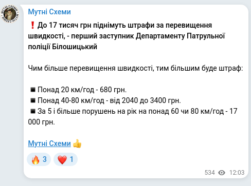 Скріншот Telegram-публікації
