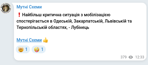 Скріншот Telegram-публікації