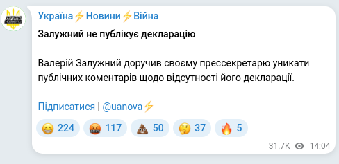 Скріншот Telegram-публікації