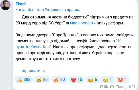 Telegram publication screenshot