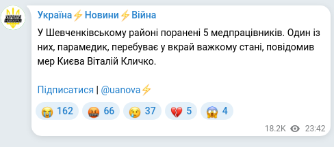 Screenshot of a Telegram post: Klychko Vitaliy Volodymyrovych — У Шевченківському районі поранені 5 медпрацівників. Один із…