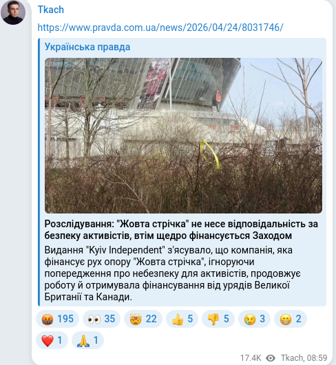 Telegram publication screenshot
