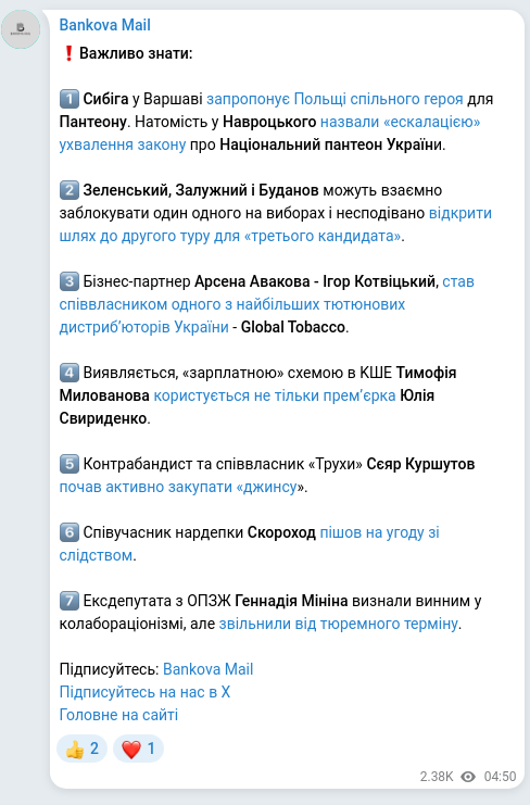 Скріншот Telegram-публікації