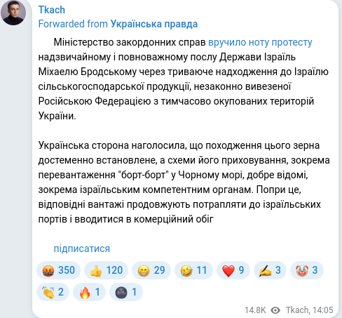 Telegram publication screenshot